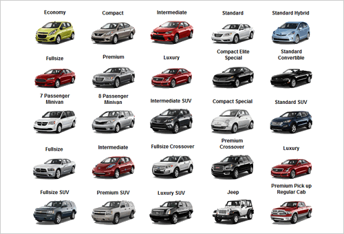 categorias de carros