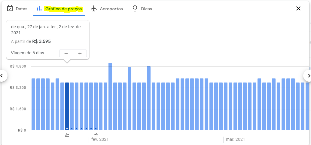 google flights